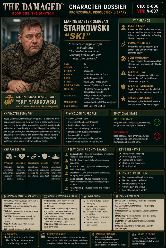 Marine MSgt_Ski_Starkowski Dossier